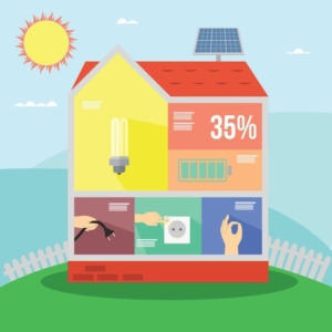 home energy efficiency